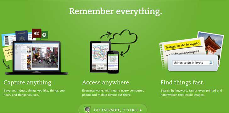 Evernote's screenshots